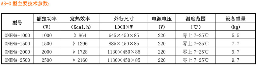 參數(shù).jpg